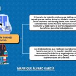 Beneficios del trabajo nocturno