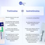 Beneficios del tratamiento con isotretinoina