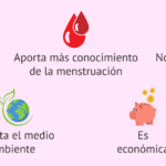 Beneficios del uso de la copa menstrual