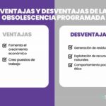 Beneficios duraderos: desmintiendo la obsolescencia programada