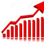 Beneficios en aumento