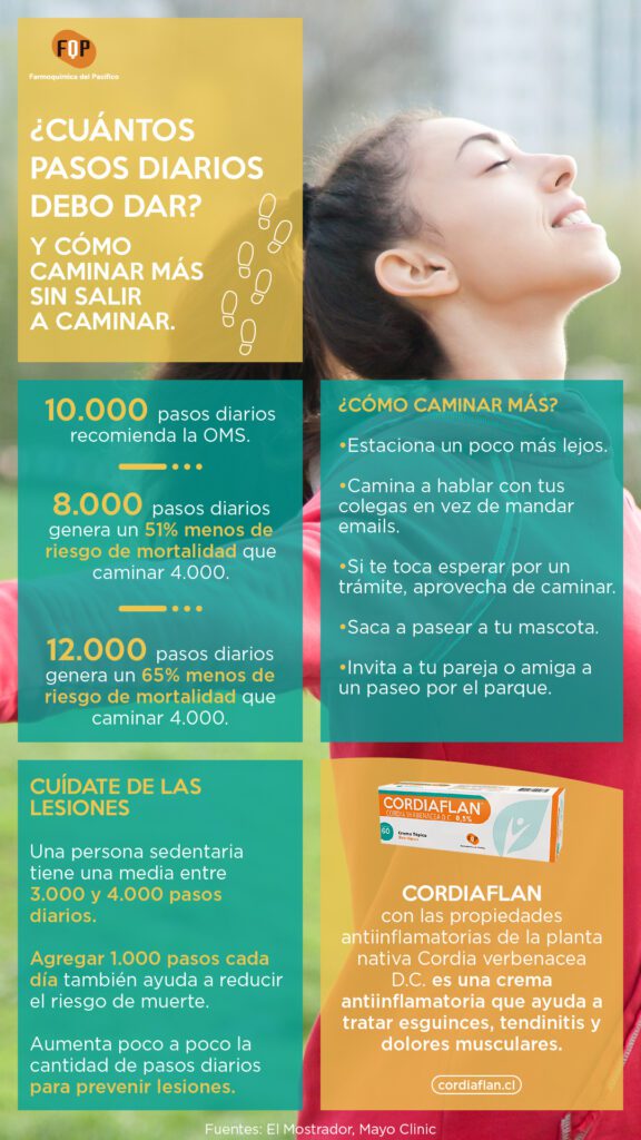 Beneficios en cada paso - Bienestar Cósmico