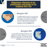 Beneficios en todas las áreas: Renglon 021