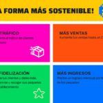 Beneficios en un solo lugar: punto pack