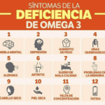 Beneficios esenciales del aceite de pescado