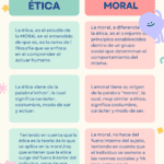Beneficios Éticos: Mejora tu vida y la de los demás