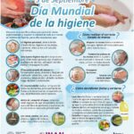 Beneficios higiénicos