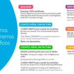 Beneficios Increíbles: Todas las Beneficios de Movistar