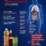 Beneficios inesperados de la bebida azucarada