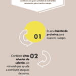 Beneficios Infalibles del Consumo de Cordero