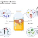 Beneficios matutinos del consumo de kombucha