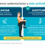 Beneficios para la salud renal