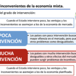 Beneficios para todos: Economía mixta