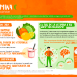 Beneficios para tu salud con Actimel