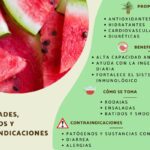 Beneficios refrescantes de la sandía para la mujer