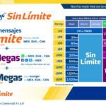 Beneficios sin límites