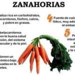 Beneficios sorprendentes de comer zanahorias crudas para tu piel