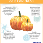 Beneficios sorprendentes de la calabaza para tu piel