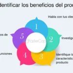 Beneficios Variedad: Todo lo que necesitas saber