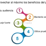 Beneficios Varios: ¡Aprovecha al Máximo!