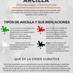 Bienestar con arcilla blanca: ¿Conoces todos sus beneficios?