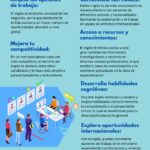 Bienestar en el trabajo: beneficios del inglés en el mundo laboral