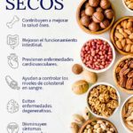 Bienestar y salud con los beneficios de los frutos secos