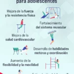 Calistenia para adolescentes: maximiza tu potencial físico