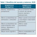 Comparativa de beneficios: leche materna vs fórmula