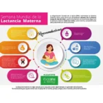 Conoce los beneficios del pecho materno
