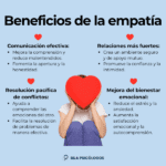 Conoce los increíbles beneficios de la empatía