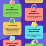 Conquista tu bienestar: 10 beneficios que cambiarán tu vida