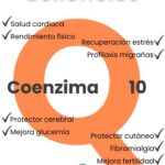 Corazón sano: los beneficios de las coenzimas Q