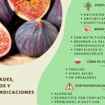 De la naturaleza a tu bienestar: beneficios de los higos breva