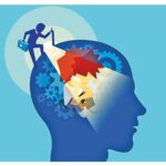 Desarrolla tu potencial: Los beneficios del autoconocimiento