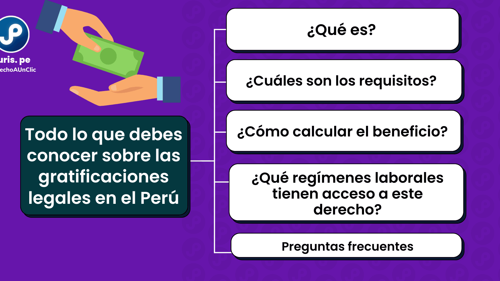 Descubre todos los beneficios que puedes obtener - Bienestar Cósmico