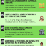Descubriendo los beneficios de estudiar biología
