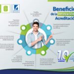 Descubriendo los beneficios de la acreditación
