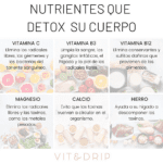 Desintoxica tu cuerpo: beneficios de eliminar toxinas
