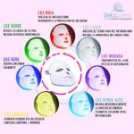 Deslumbrantes beneficios de la máscara LED de colores