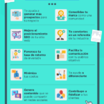 Despertando beneficios: un blog para mejorar tu vida