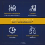 Despertando tu bienestar: los beneficios del testamento