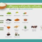 Edulcorantes: dulces beneficios para tu salud