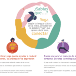 Equilibra tu cuerpo y mente: beneficios del ejercicio