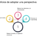 Equilibra tu vida: Beneficios para encontrar la armonía
