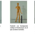 Equilibrio en todas sus formas