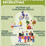 Mejora tu bienestar con la actividad lúdica