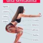 Mejora tu cuerpo y salud con las sentadillas
