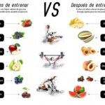 Mejora tu rendimiento con la manzana post-entrenamiento