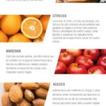 Mejora tu salud con los beneficios de depurar el hígado